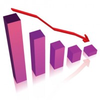 declinging statistics